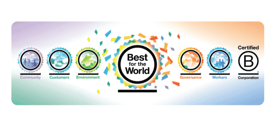 Pensium, reconocida como “Best for the World” entre las mejores BCorp a nivel mundial
